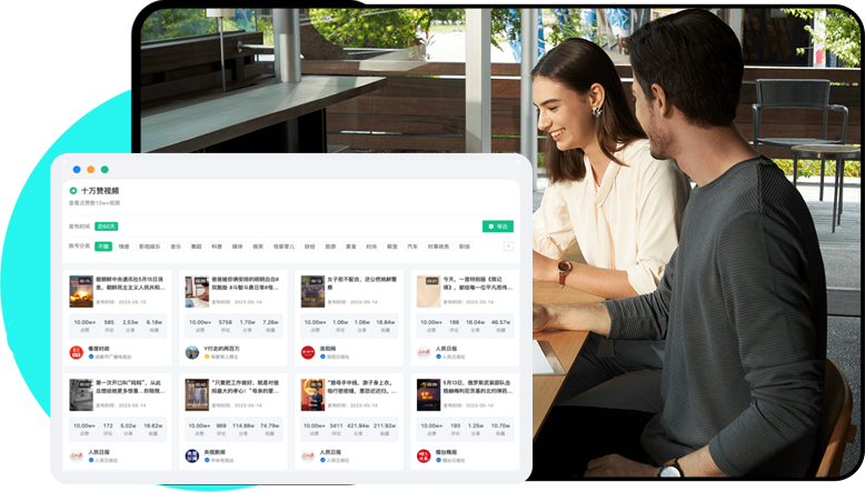 B2B海外营销解决方案