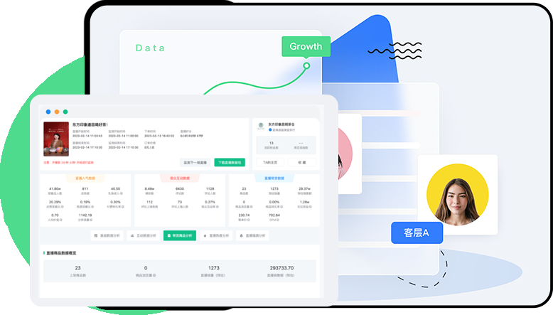 B2B海外广告投放