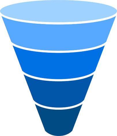 专业高效的外贸网站建设开发