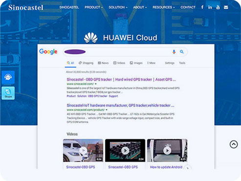 外贸网站推广运营